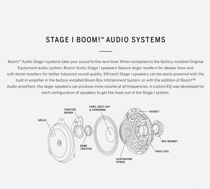 share-StageI-Boom-Audio-Cutaway