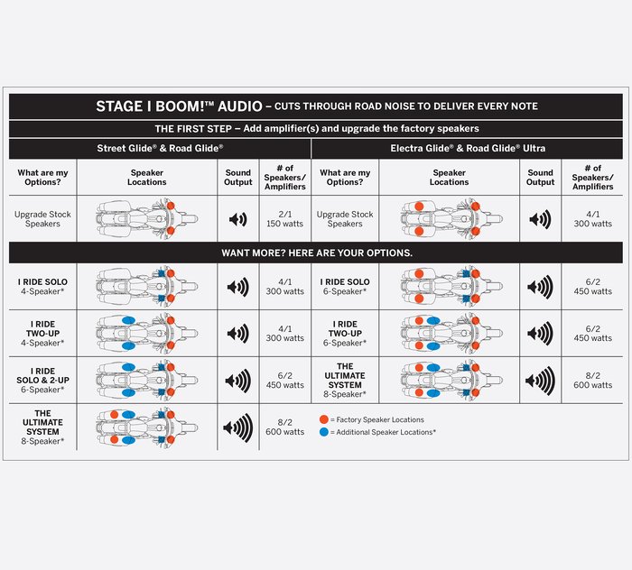 share-StageI-Boom-Audio-Options